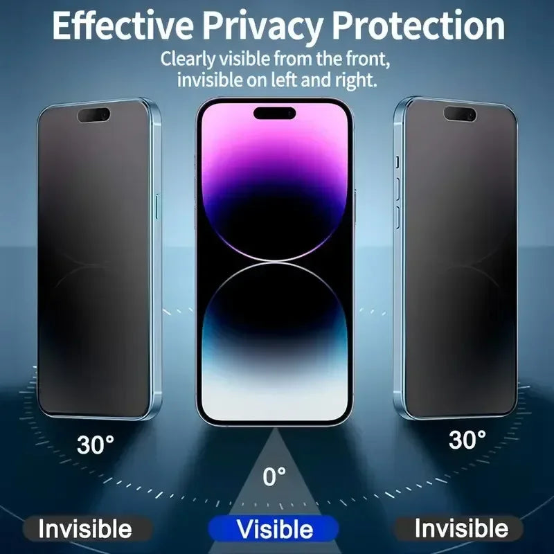 Matte Privacy Screen Protector for iPhone - Anti-Glare Tempered Glass Tidesmit