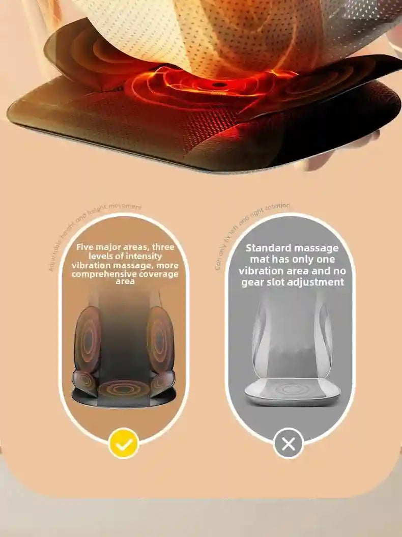 Massage Roller Seat Cushion for Deep Tissue Relief - Tidesmit EU Plug Massage Roller Tidesmit