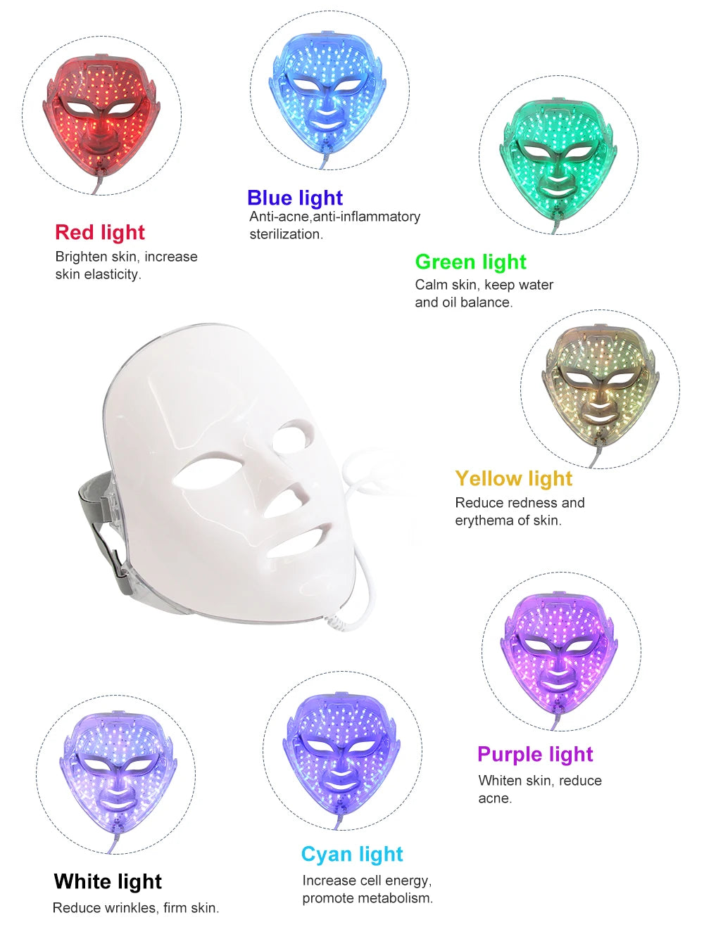LED light therapy facial mask for skin rejuvenation and acne, showing 7 colors for professional home spa treatment.
