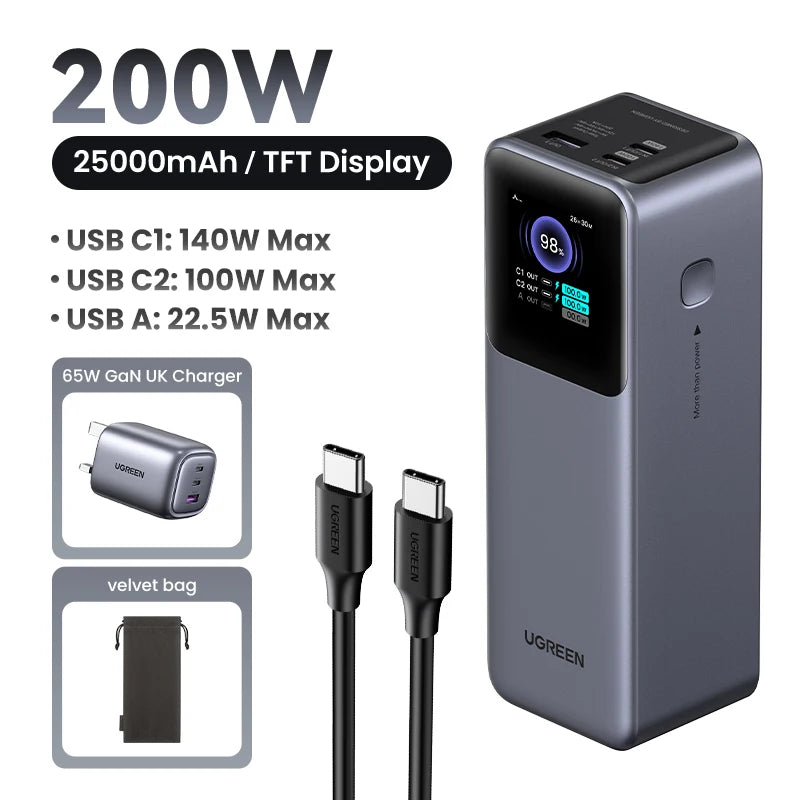 Tidesmit 130W/200W Portable Charger: 20000mAh PD Power Delivery Battery 200W UK Bundle Tidesmit