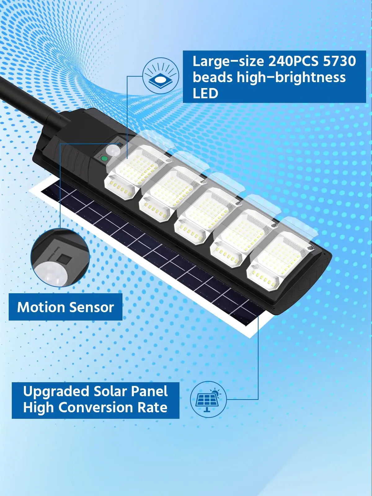 20000000LM Outdoor Solar LED Lights Ultra Bright Solar Induction Wall Lamp IP67 Waterproof Solar Garden Lamp Spotlights