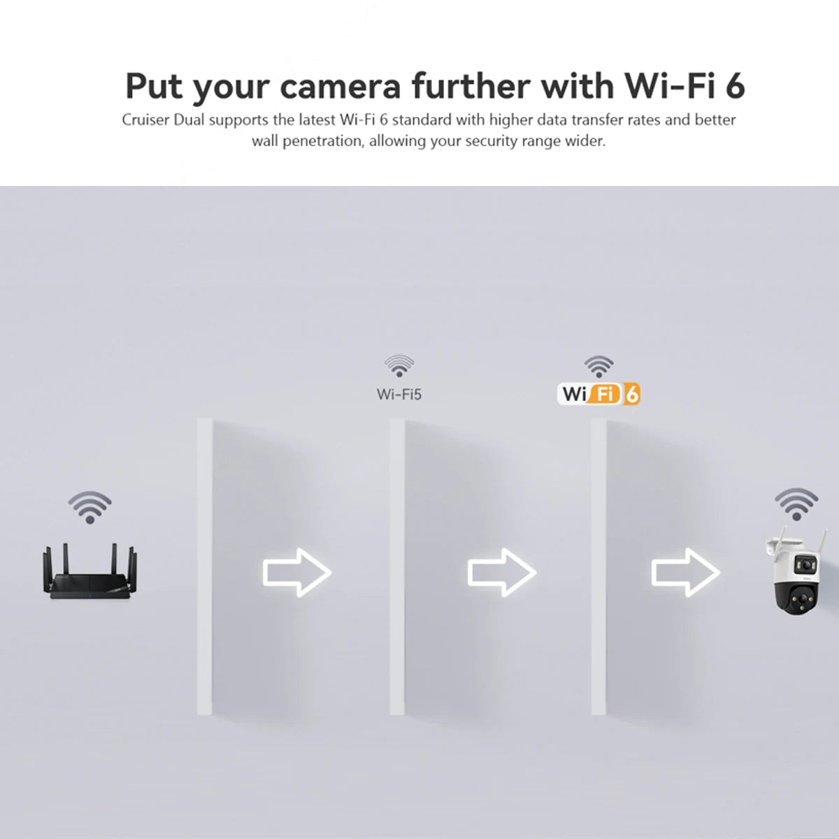IMOU Cruiser Dual 10MP&8MP Dual Lens Outdoor PTZ WiFi Camera 8x Digital Zoom AI Vehicle Human Detection Full Color Surveillance