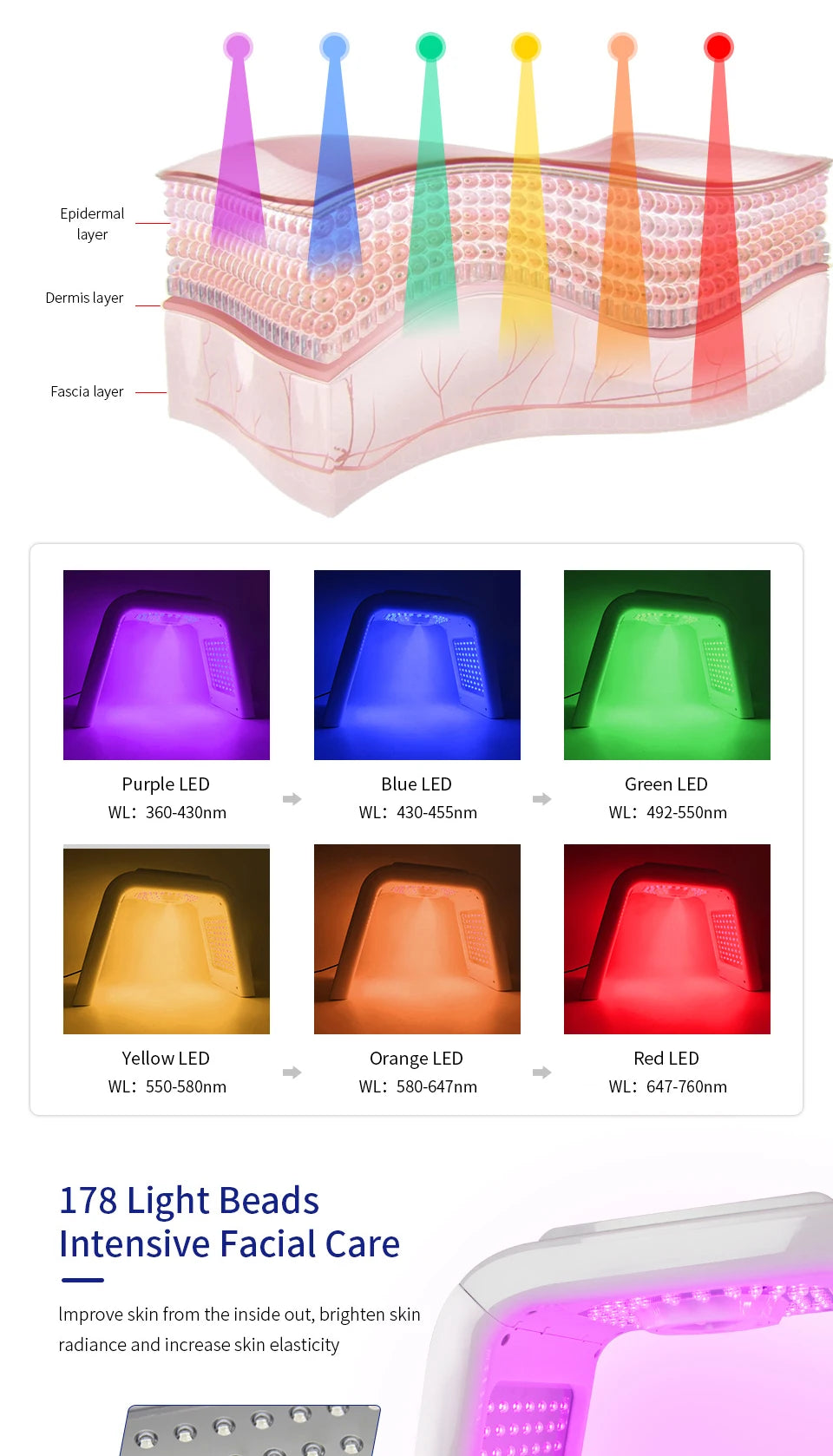 7-color PDT LED light therapy facial mask device with 178 light beads for anti-aging, acne, and skin rejuvenation.