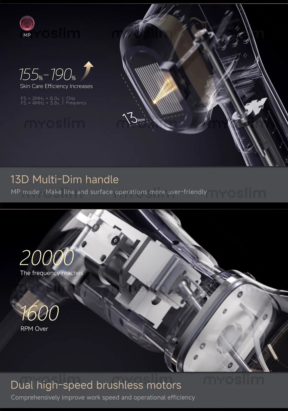 22D MAX HIFU facial tightening machine handle with clear casing, 13D multi-dim tech, and high-speed brushless motors.