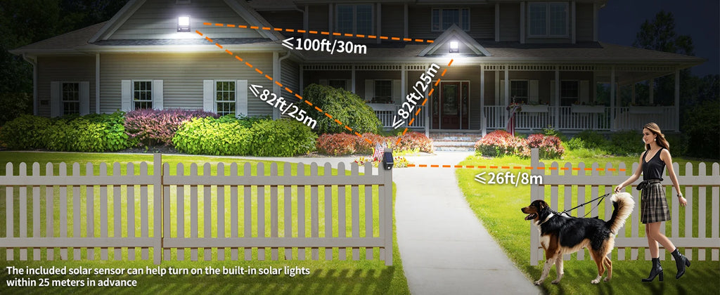Intelamp 12000mah 3000LM Solar Lights Outdoor Lamp IP66 With Larger Solar Panel Two Motion Sensors For Garden Street Wall Yard