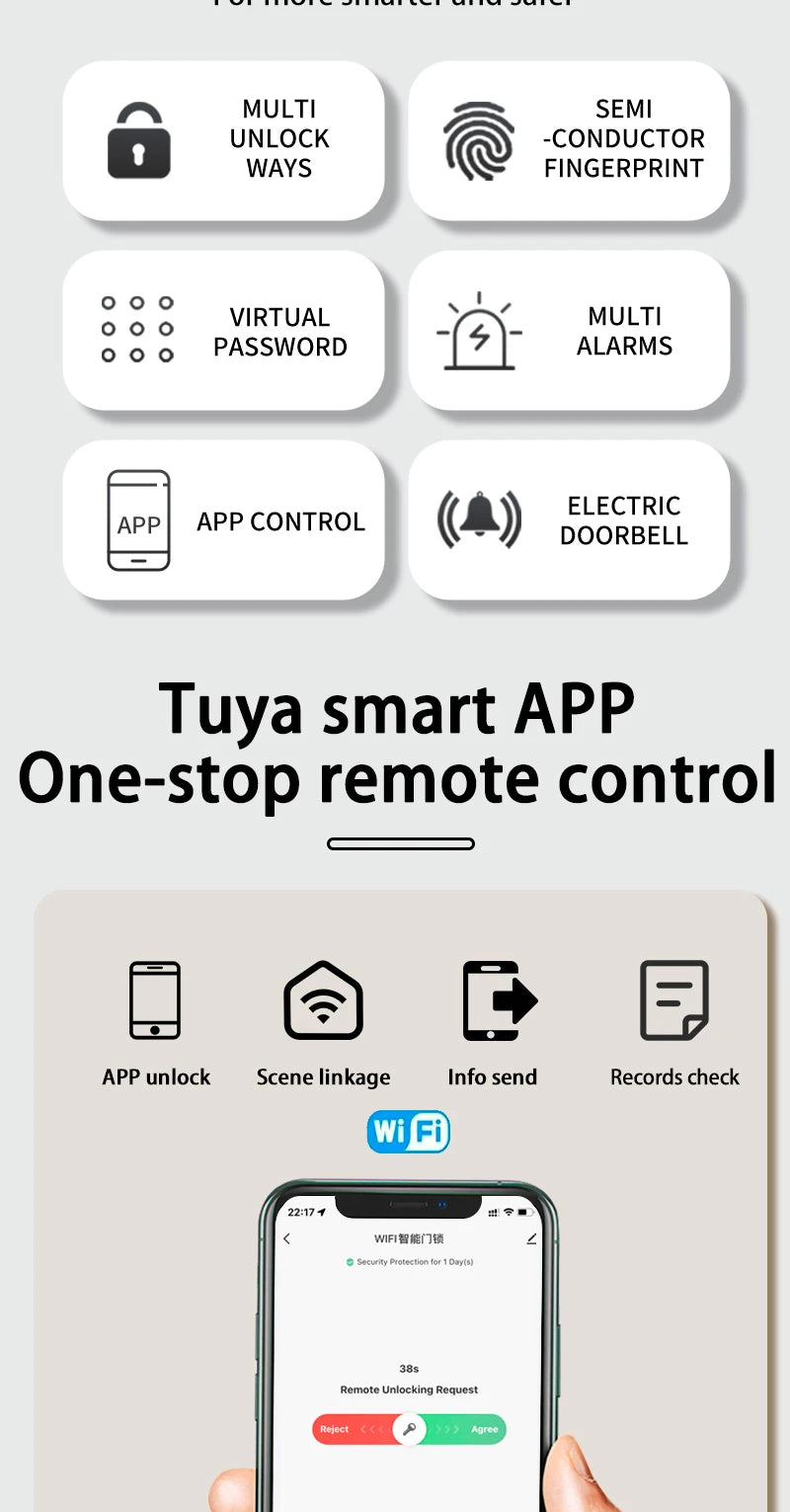 Smart Door Lock With Electronic Biometric Fingerprint Smart Card Password Key Unlock USB Tuya APP Emergency Charge lock