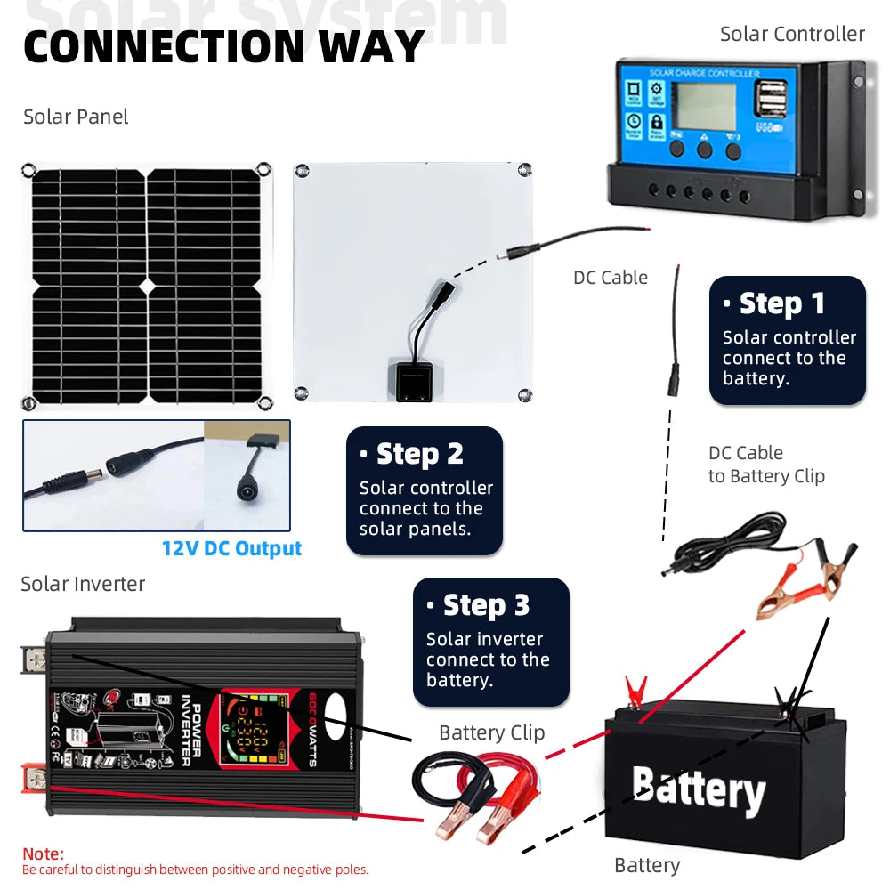 6000W 220v full set for house Inverter 30A Controller 200W Solar Panel Portable solar generator photovoltaic kit Camping For Car
