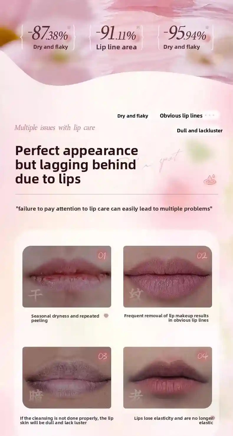 Lip Plumping Oil With Hyaluronic Acid - Hydrating Gloss Treatment Lip Care Tidesmit