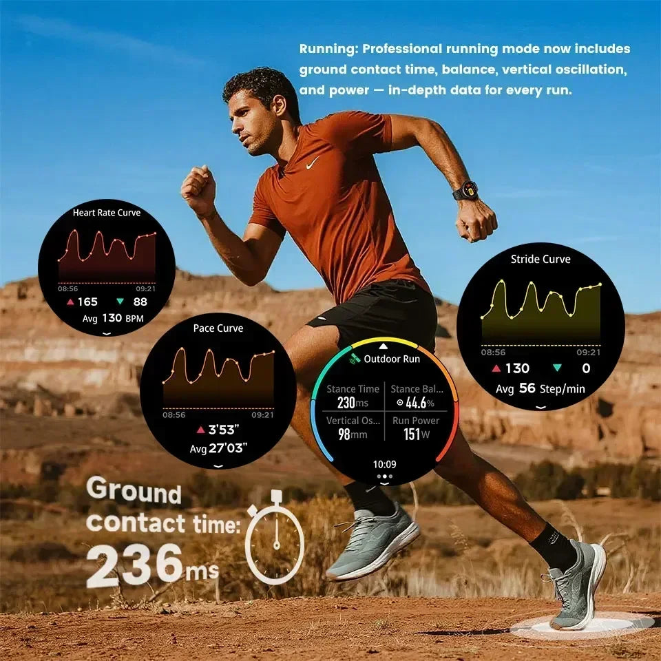 2026 NEW GPS Smartwatch 1.46 Inch 3ATM Waterproof 6-Axis Gyroscope Sports Watch for Men Women Android Fitness Tracker