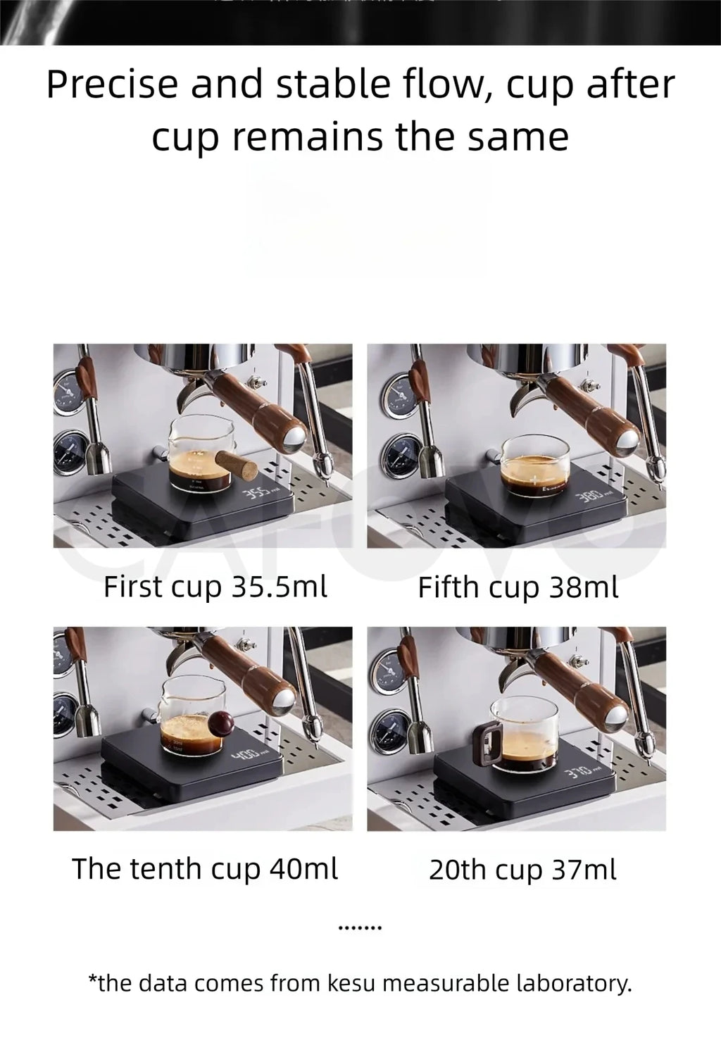 Kesu digital coffee scale showing precise, stable shot volume consistency for professional espresso machines.
