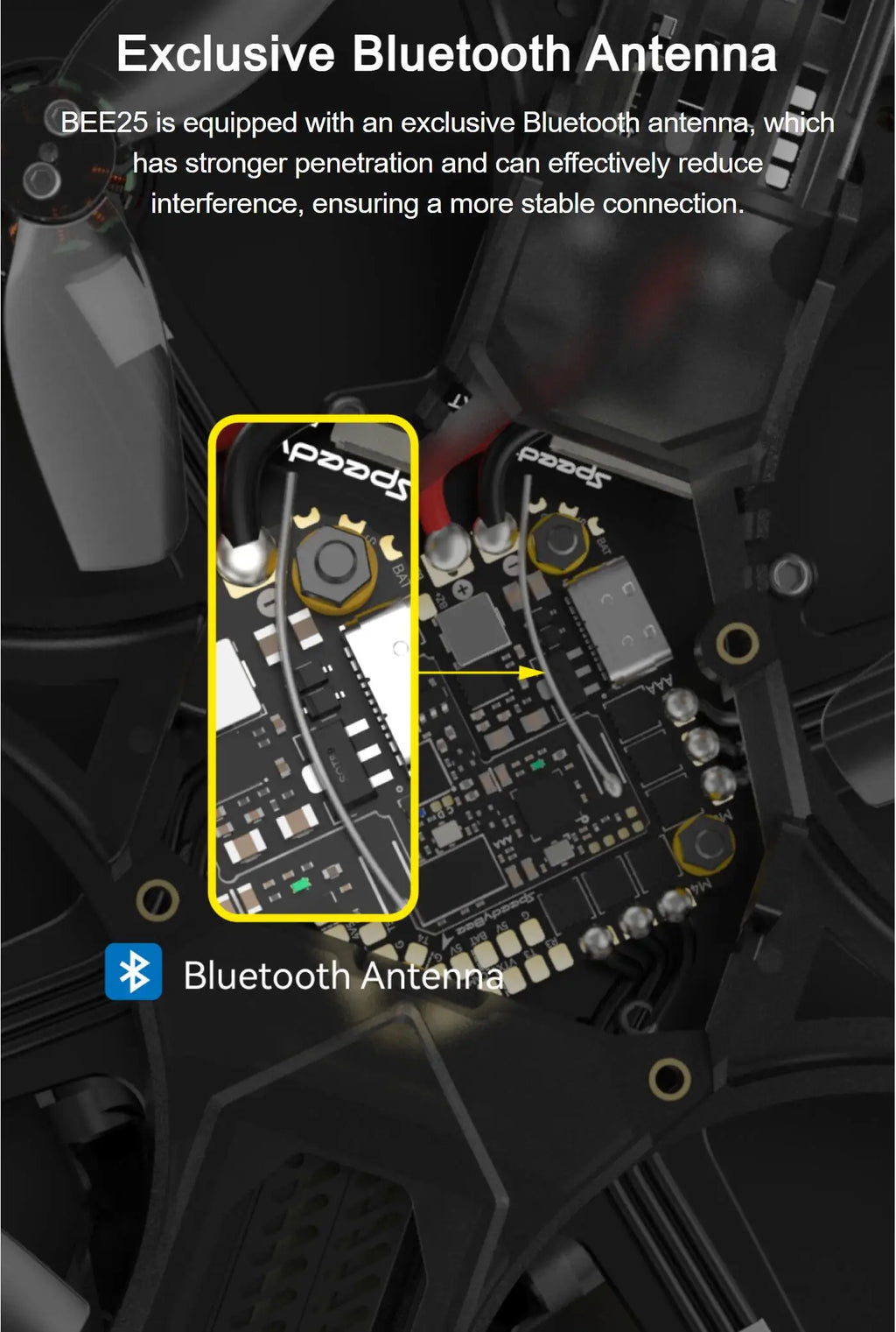 SpeedyBee Bee25 2.5 Inch FPV Drone with O3 Air Unit - PNP/ELRS/TBS Tidesmit