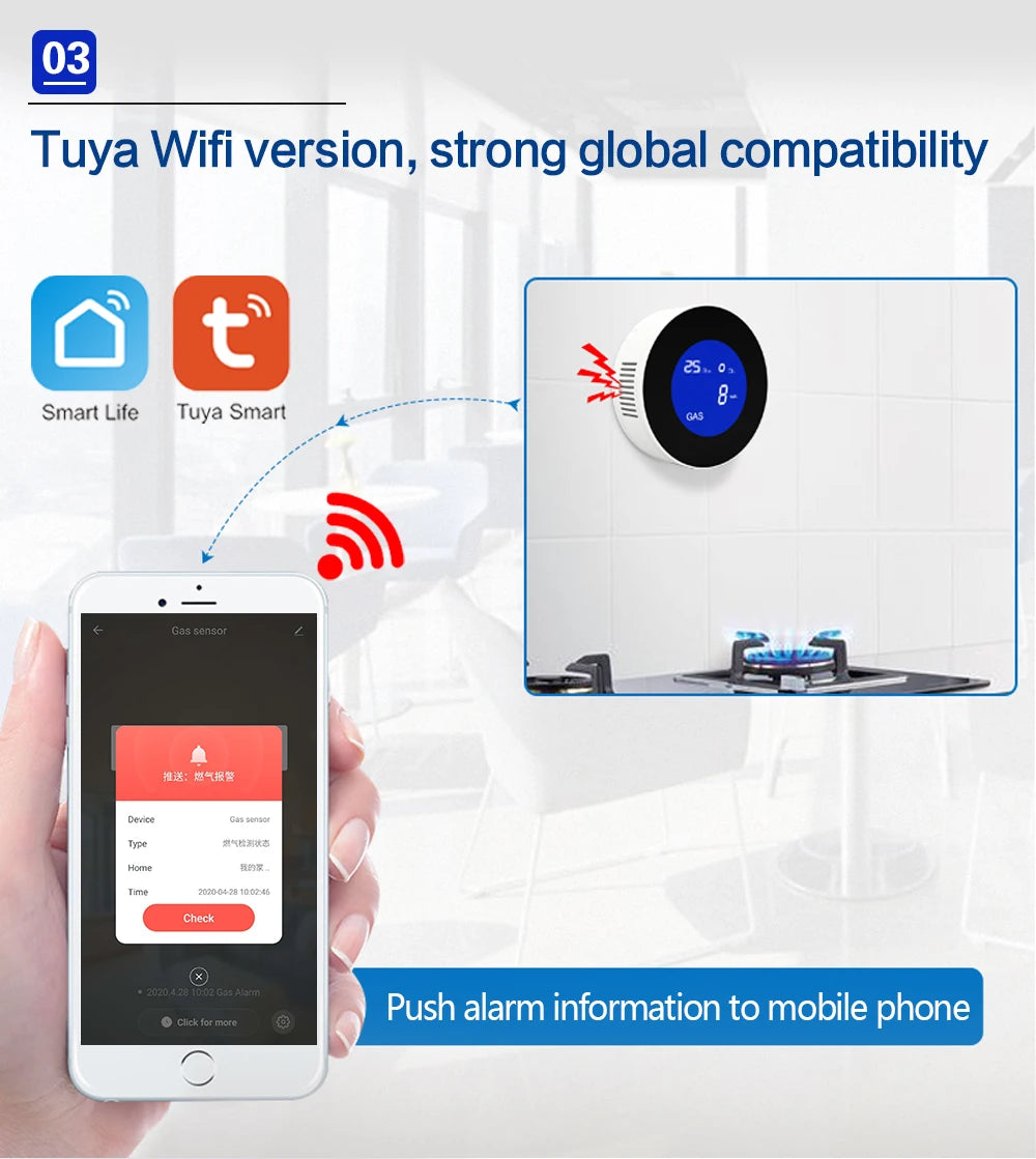 WiFi Gas Leak Detector Alarm - Smart Home App-Controlled Sensor Tidesmit