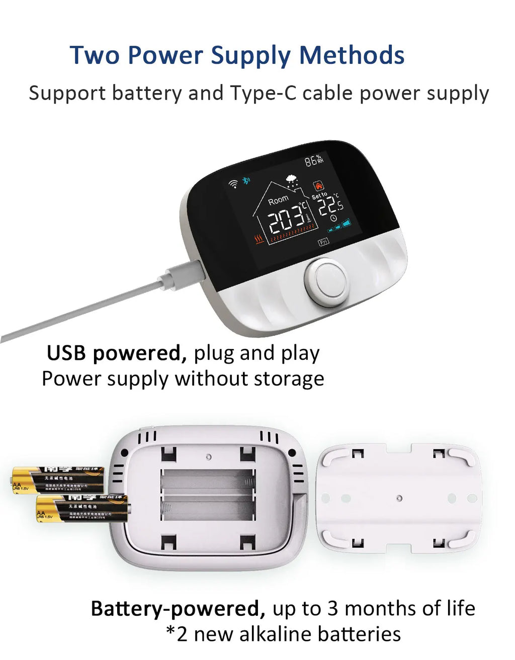 WiFi Smart Thermostat for Gas Boiler | App-Controlled Wireless Heating Tidesmit