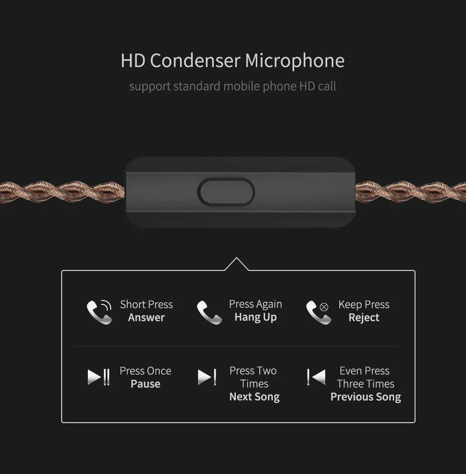 12 Driver Hybrid HiFi In-Ear Monitors | Tidesmit ZSX Series Tidesmit