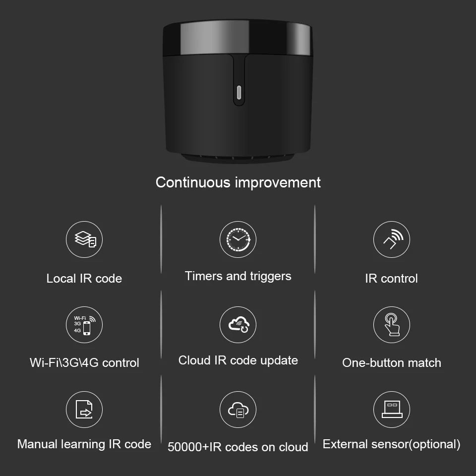 Broadlink Rm4 Mini Smart Remote Control Infrared Universal IR Audio Video Smart Home Work with Google Home Alexa