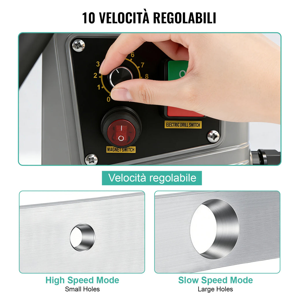 SIHAO Electric Magnetic Drill Machine 1450W/1550W 1.57/2" Max Drill Diameter 750 820 RPM Industrial Boring Tool