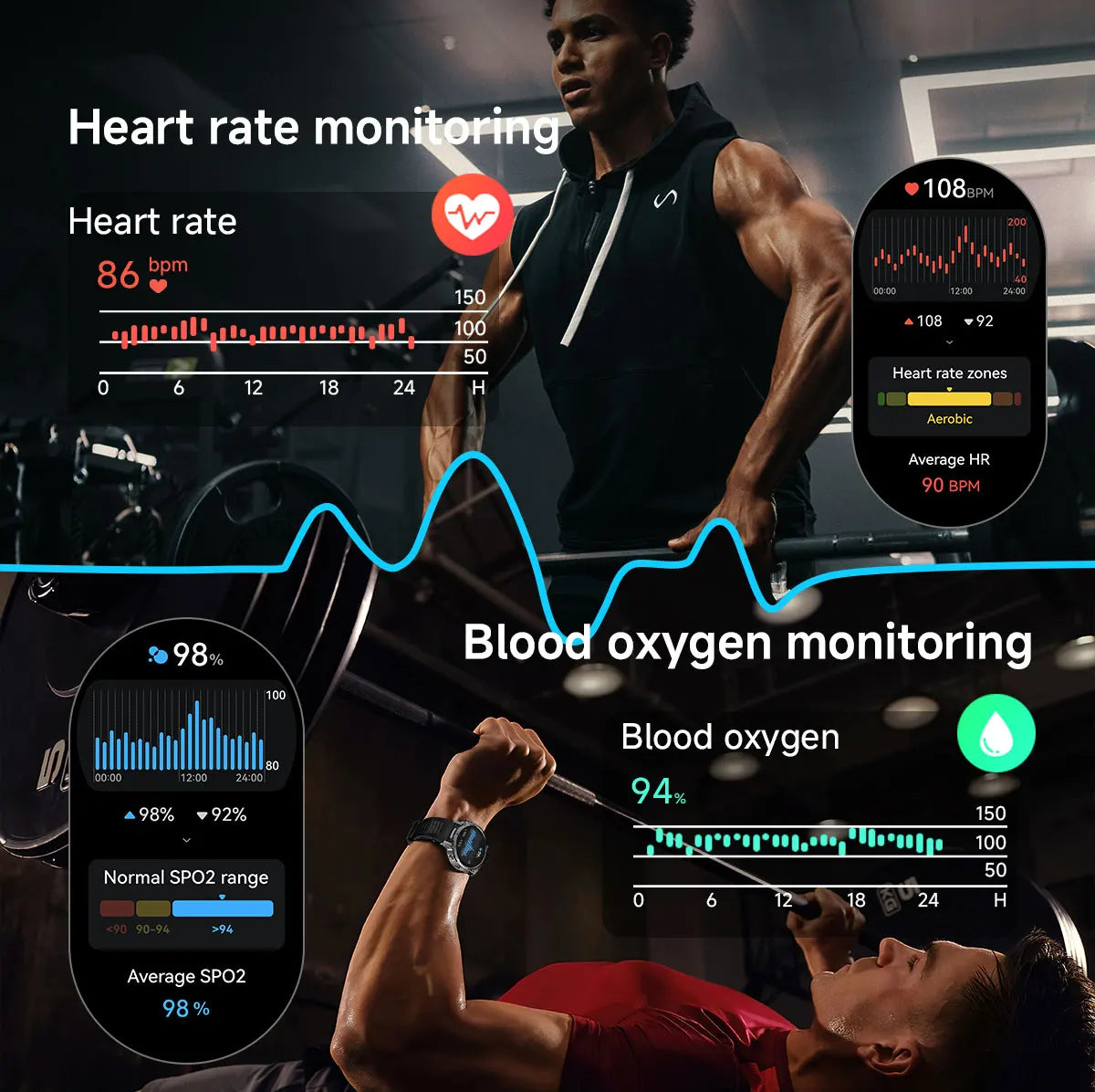 New T-Rex3 Ultra Smartwatch 1100mAh Battery GPS Compass IP69K Waterproof Outdoor Sports Tracker Military Grade Watch