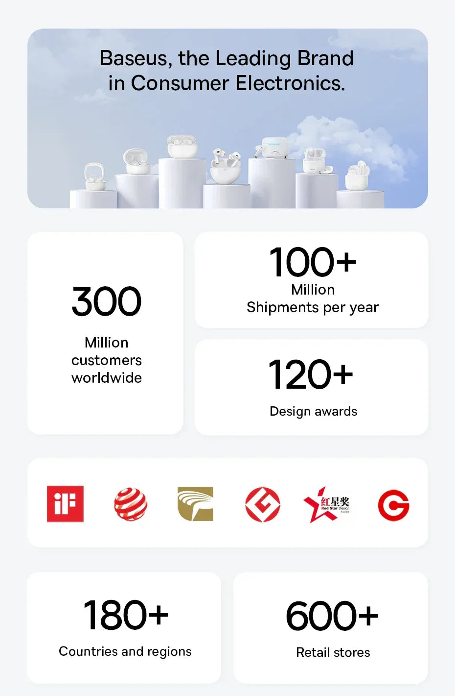 Baseus Bowie MF1/Eli 15i Fit Open-Ear Sport Wireless Earphones Bluetooth 5.4 EarHooks Big Bass Sport Earbuds 60Hrs Playtime Tidesmit