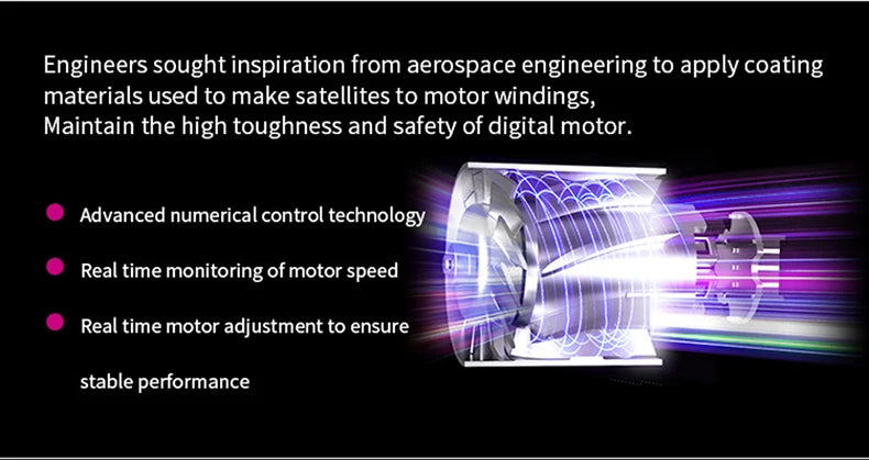 5-in-1 ionic hair dryer digital motor diagram with aerospace tech for high-performance salon-grade hair drying.