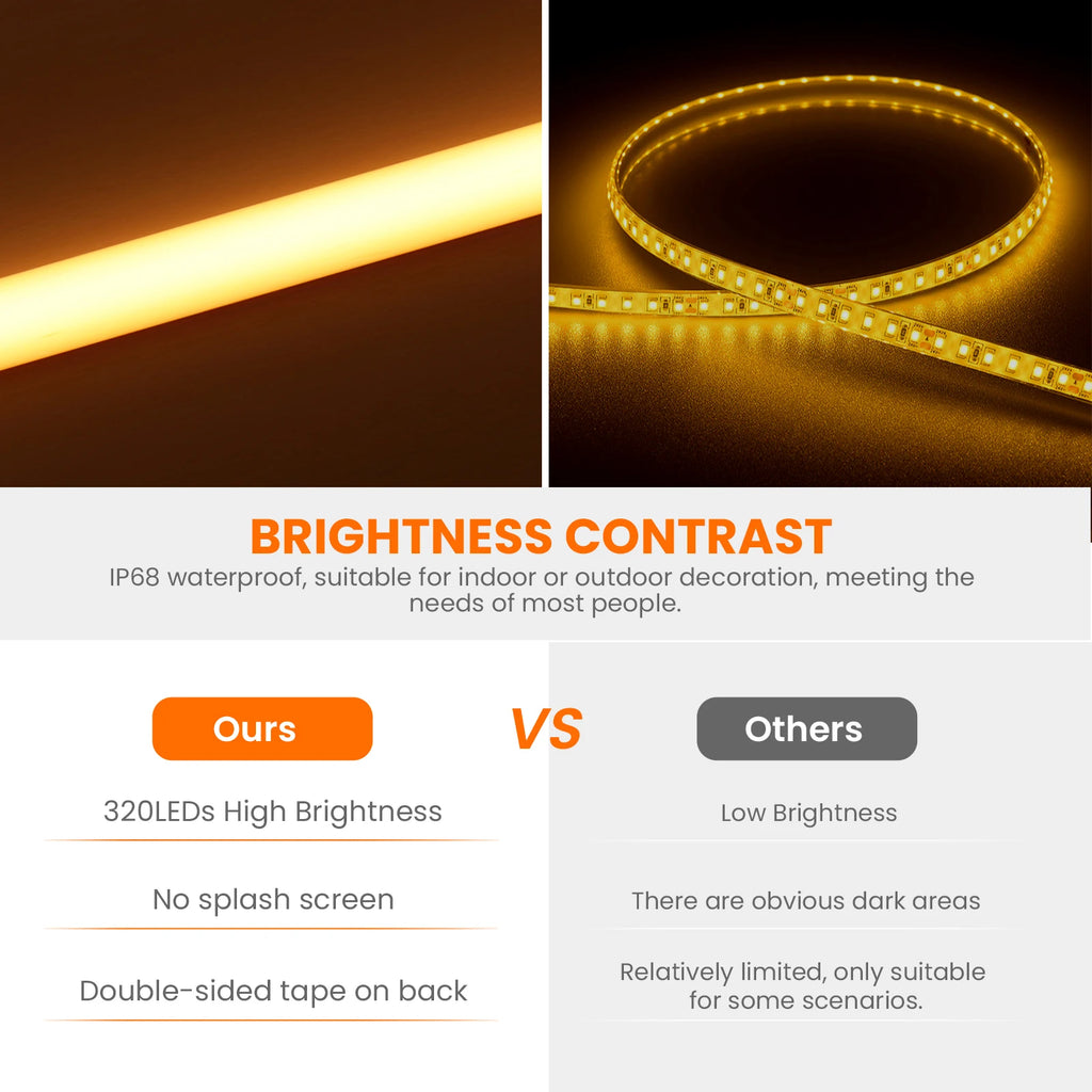 IP68 Waterproof COB LED Strip Light 12V 24V 320LEDs/m Flexible LED Neon Tape for Outdoor Swimming Pool High Density Linear Light