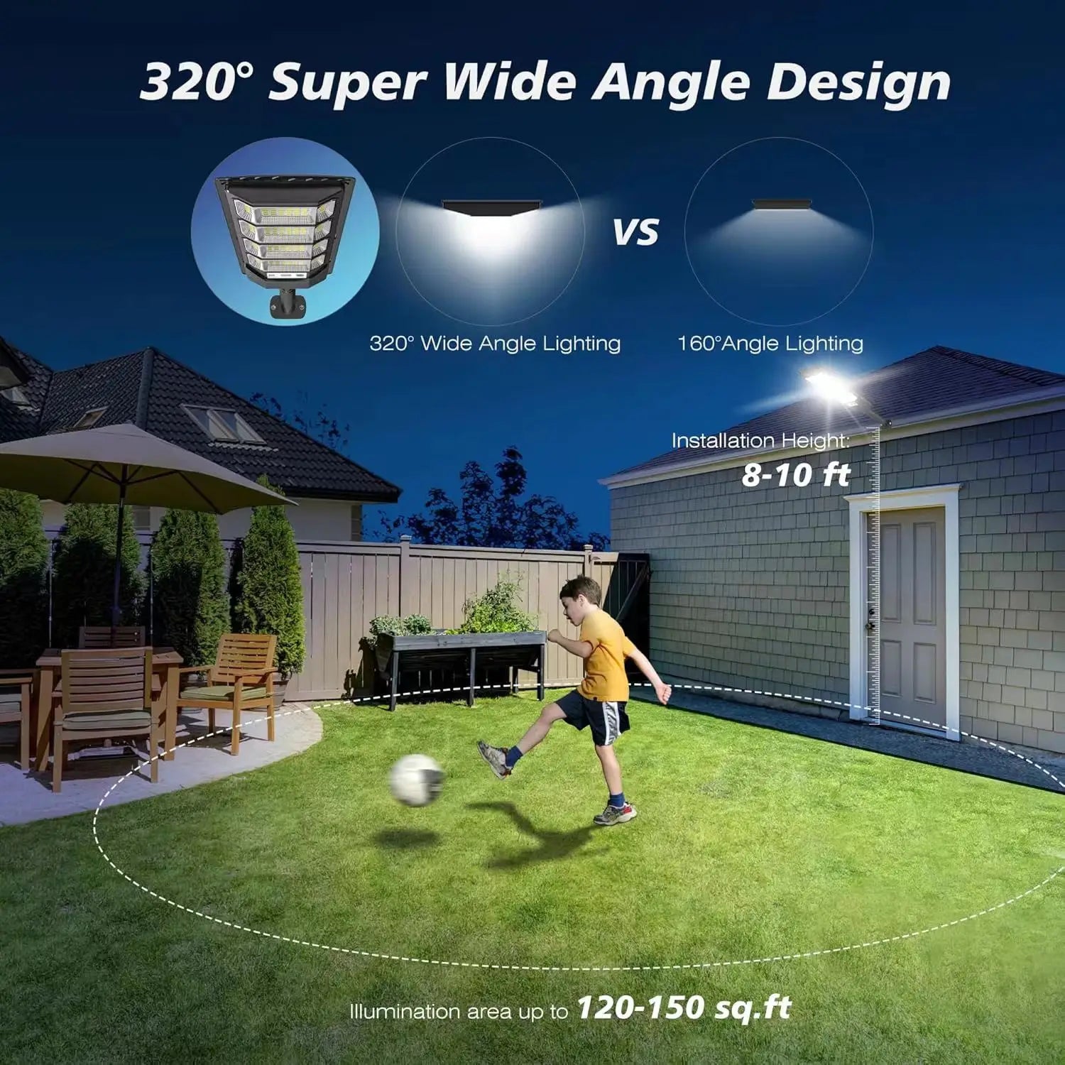 120000LM Solar Light Commercial LED Outdoor Dusk To Dawn Solar Street Light Road Area Lamp Waterproof Backyard Security Lighting