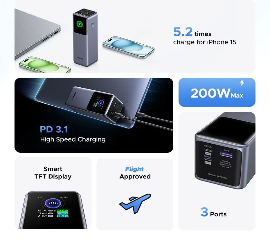 200W High Capacity Power Bank for Laptops and USB-C Devices Tidesmit