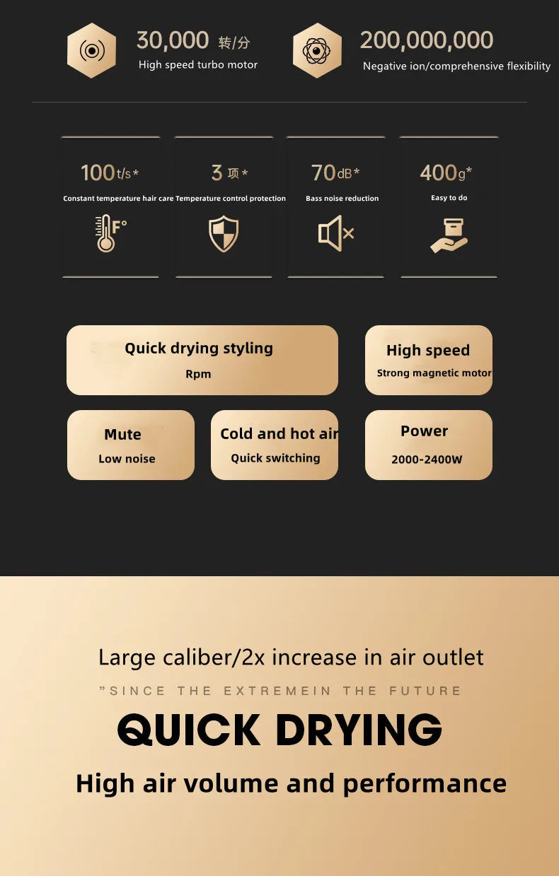 2400W high-speed ionic hair dryer, ultra-quiet, gold finish, with rapid temp control and fast-drying turbo motor.