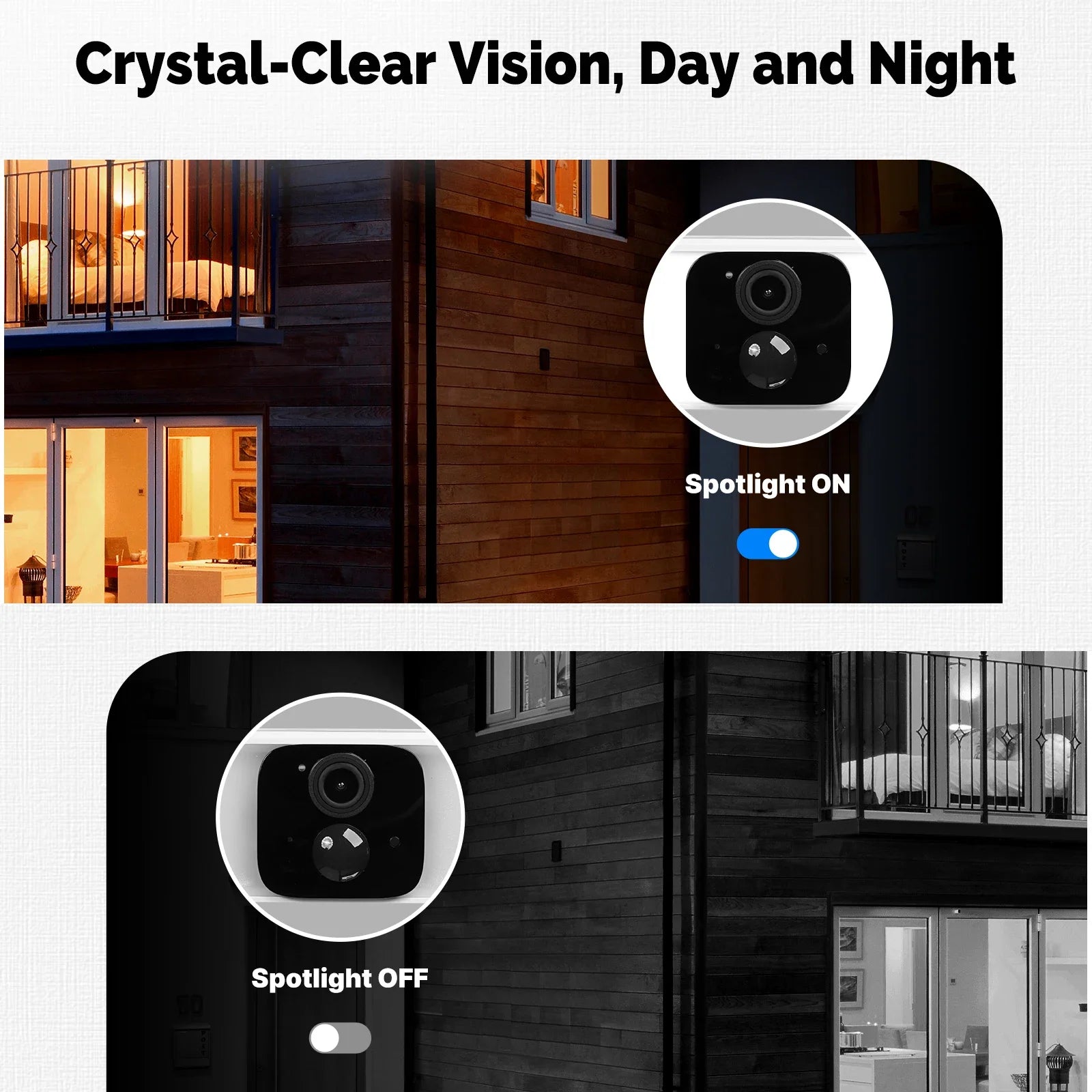MOES Smart Solar Security Camera, WiFi 2.4/5GHz Dual Band, IP65 Waterproof, APP/Alexa/Google Home Monitoring, Tuya