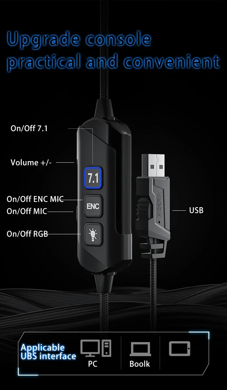 7.1 Surround Sound Gaming Headset with Noise Cancelling Mic - Tidesmit Tidesmit