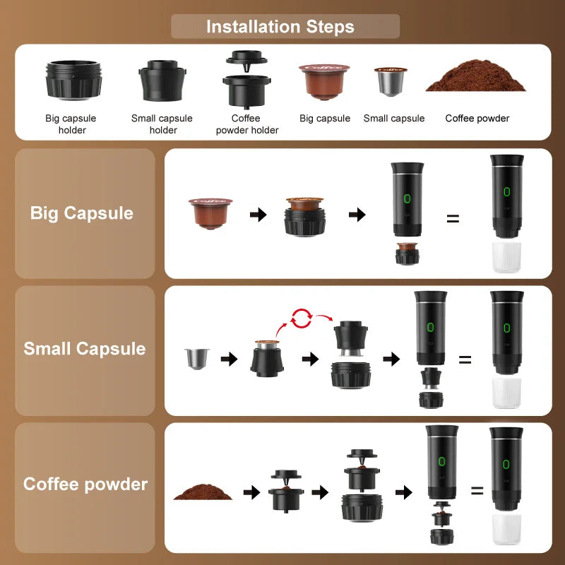 Tidesmit 3-in-1 portable espresso machine for car and camping featuring versatile capsule and coffee powder brewing