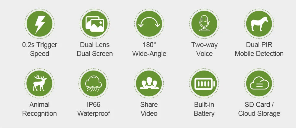 UCON 24MP 4G Solar Trail Camera Dual Screen Outdoor Cellular Trail Camera Dual PIR AI Animal Detection 0.2s Triggered Wildlife