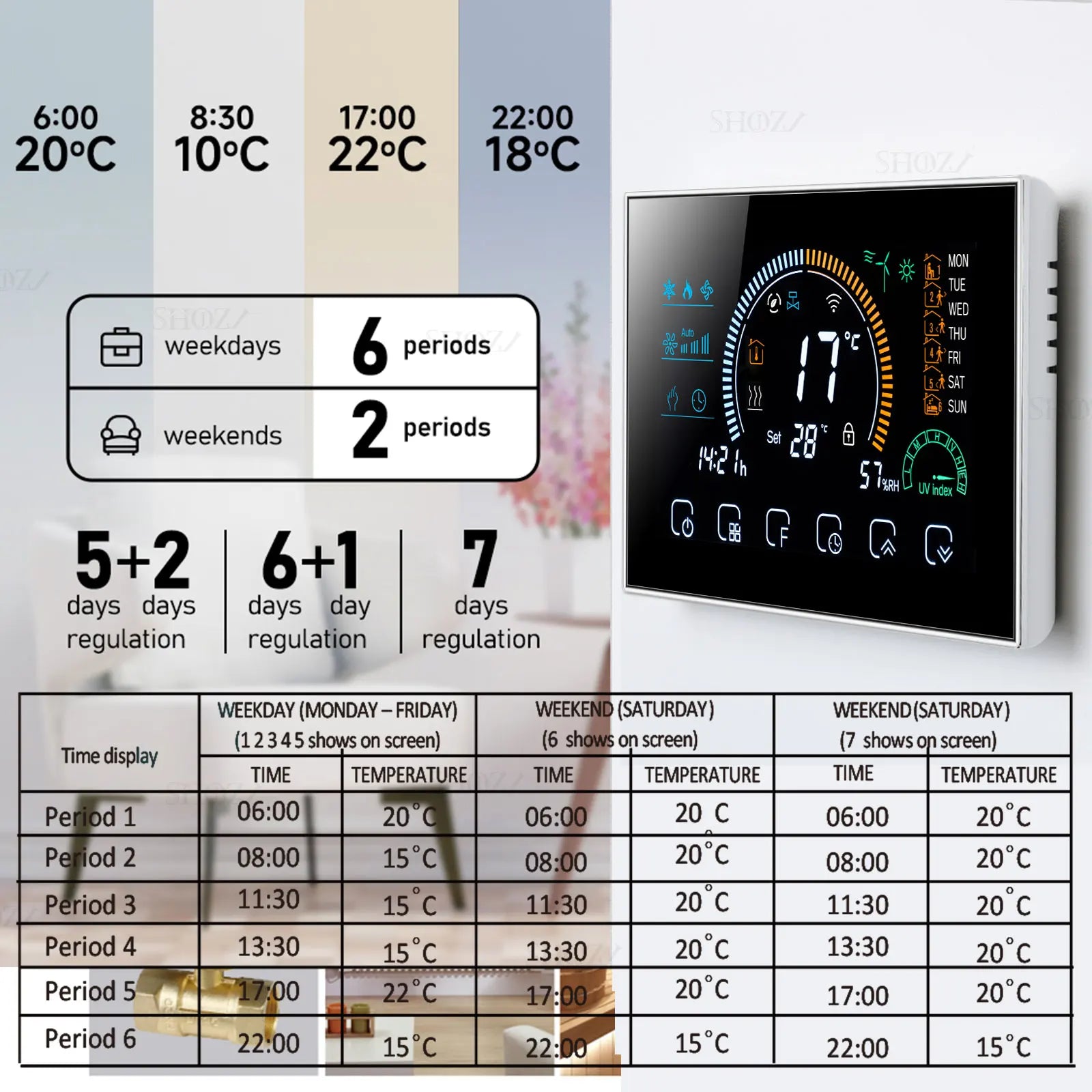 Wifi/RS485/Zigbee Thermostat Air Conditioning 3 Fan Coil Unit Home Cooling/Heating 2/4 Pipe Temperature Controller with Alexa