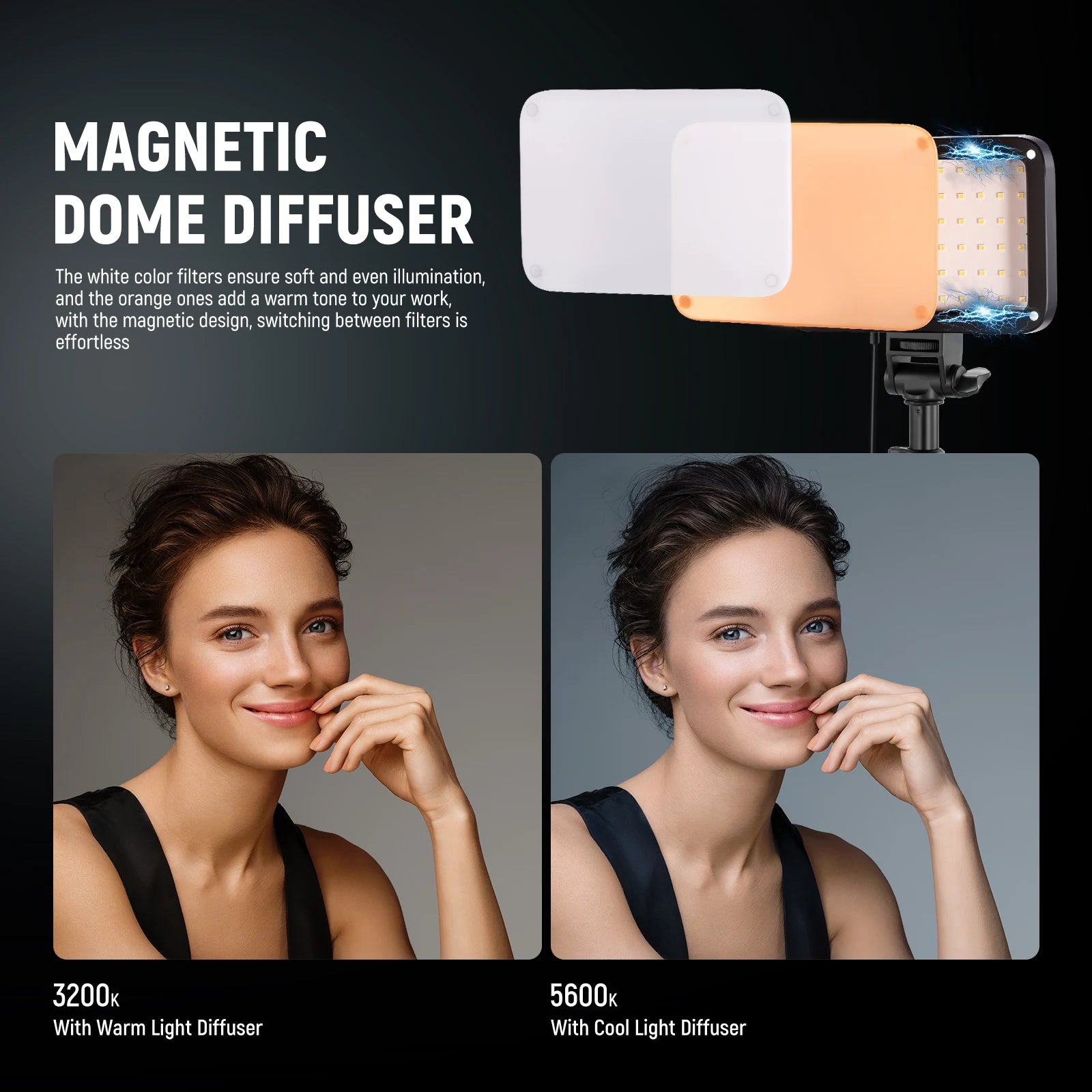 LED Video Light Panel Kit with Adjustable Tripod - Bi-Color Dimmable Tidesmit