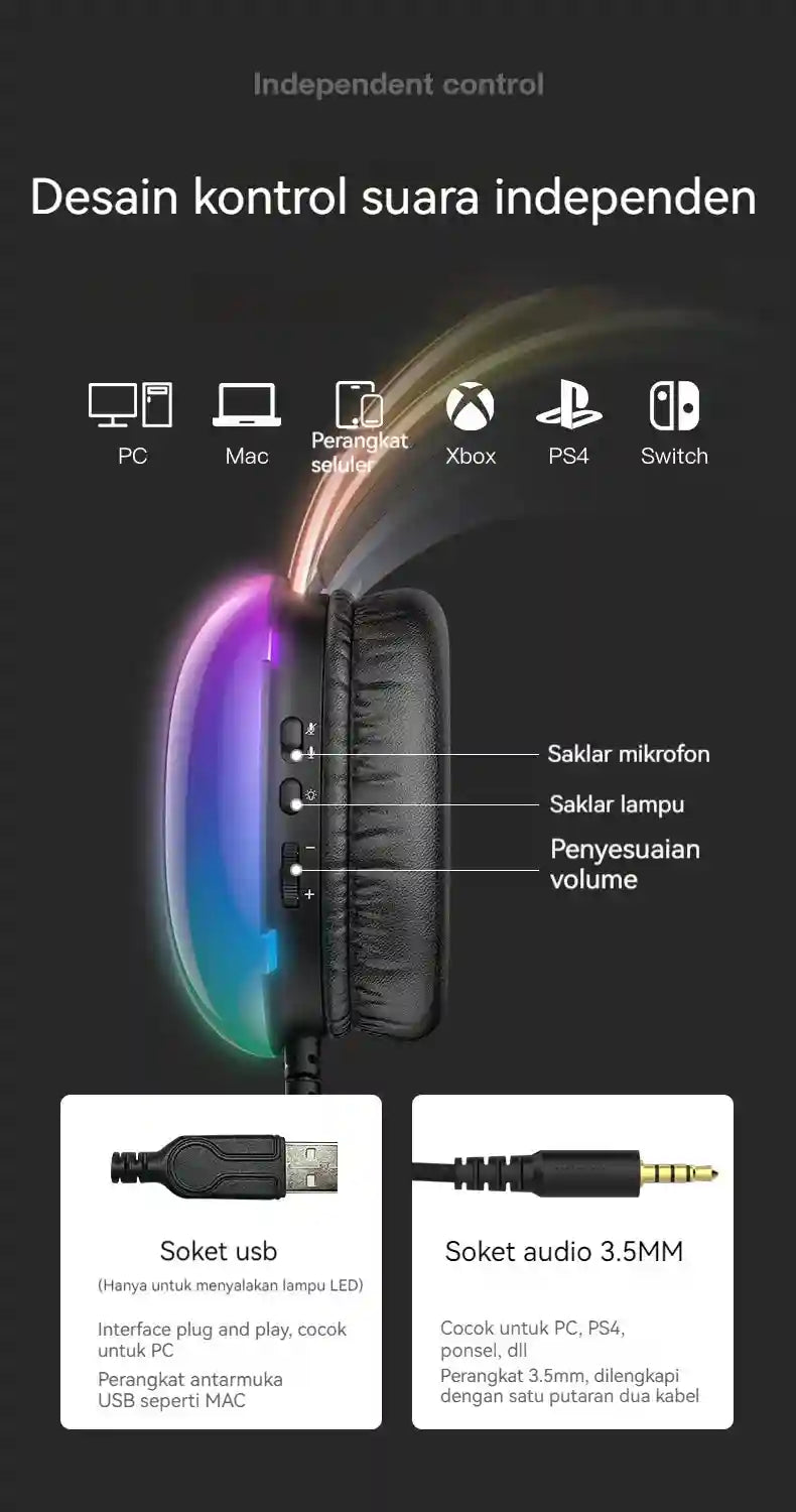 Gaming Headset with Noise Canceling Mic - Over-Ear Low Latency Black Tidesmit