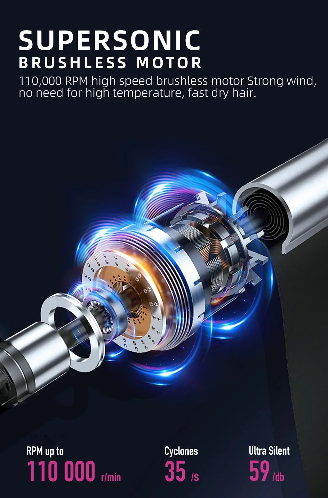 Professional 110,000 RPM high-speed hair dryer motor with silent, powerful airflow technology for fast, safe drying.