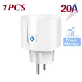 Tidesmit WiFi Smart Plug 20A with App Power Monitor for Home Automation 20A Power Monitor Tidesmit