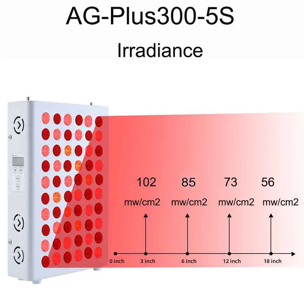 Newest 300W 500W 900W 1500W 2000W 630nm 660nm LED Red Light Therapy 810nm 830nm 850nm NIR Therapy Light for full body, grow lamp
