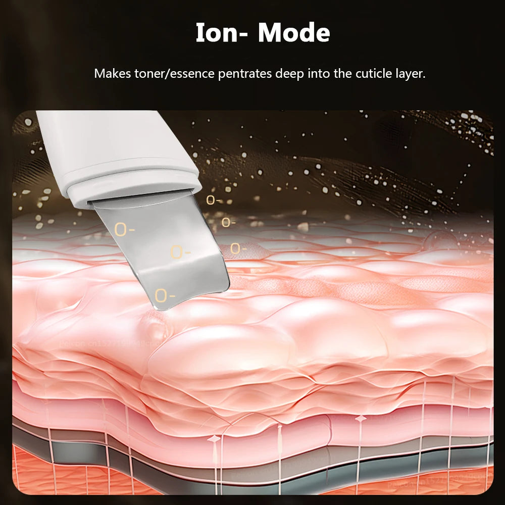 Ultrasonic Skin Scrubber Facial Cleanser - White Professional Care Scrubs Treatments Tidesmit