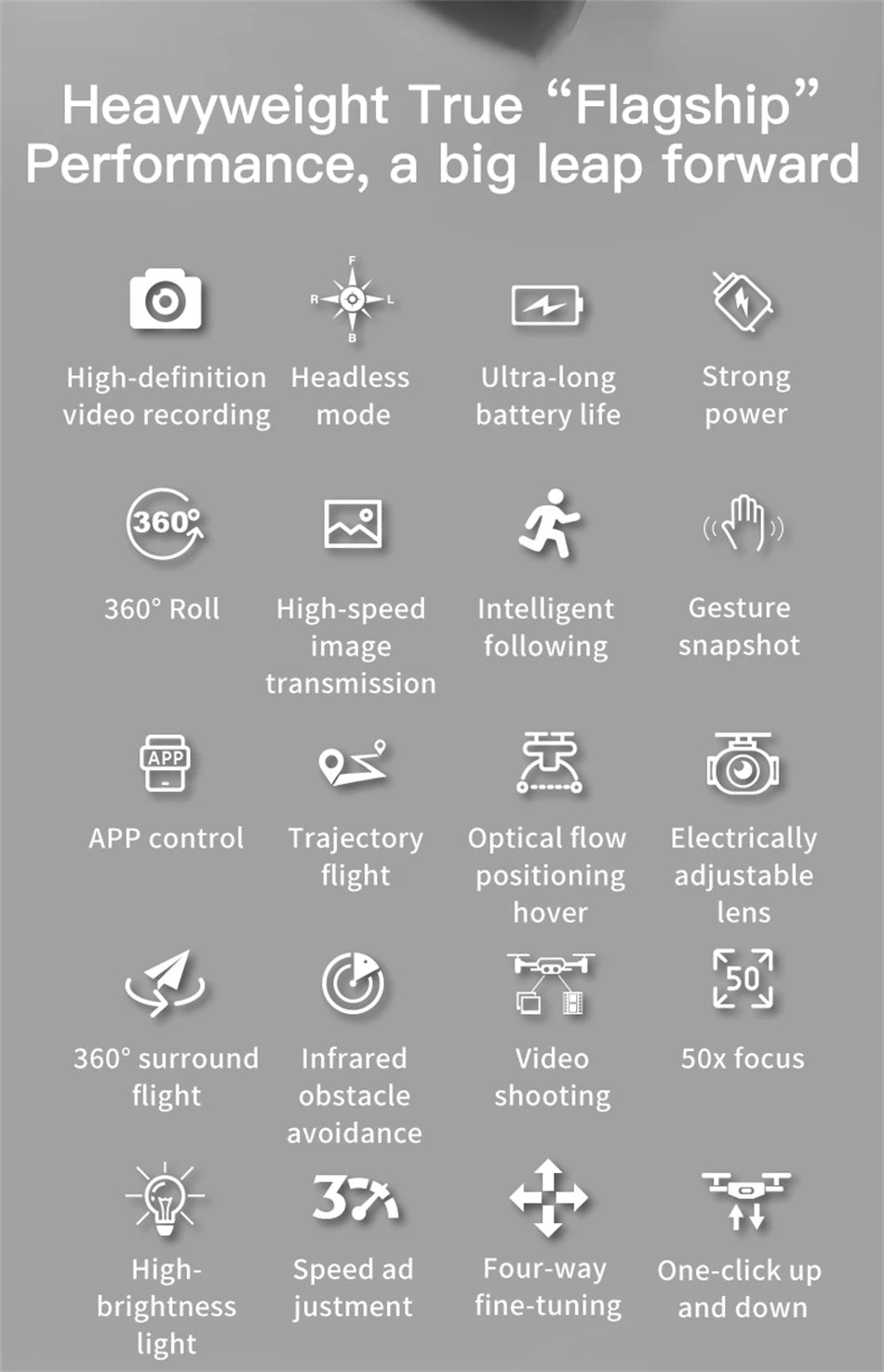 8K Camera Drone with Obstacle Avoidance - Foldable GPS Quadcopter Tidesmit