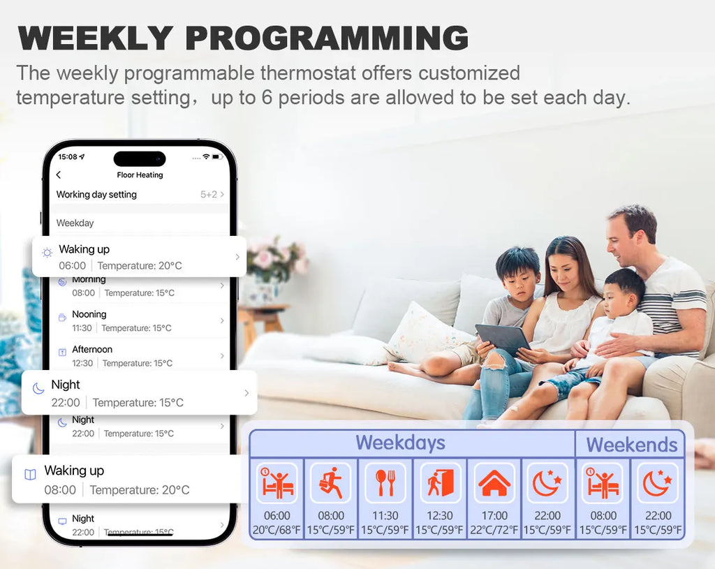 Tuya WiFi Smart Thermostat Water Gas Boiler RF433 Wireless Temperature Controller Socket Receiver Voice Alexa Google Home Alice