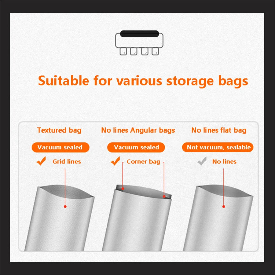 Electric Food Vacuum Sealer 110V/220V Automatic Household Kitchen Dry Wet Mode Plastic Packaging Sealer for Kitchen