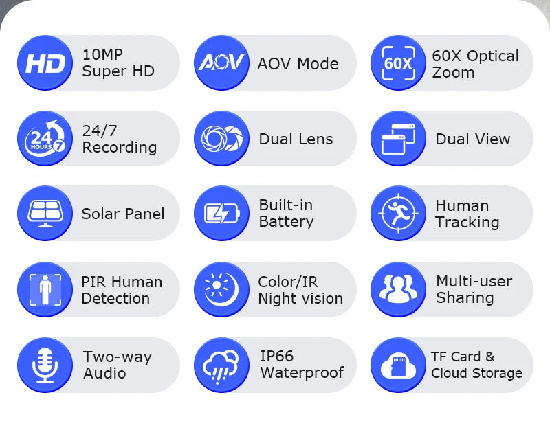 SHIWOJIA AI Ubox 4K 60X Optical Zoom 4G Solar Camera Dual Screen Outdoor WiFi PTZ PIR Detection Human Auto Tracking CCTV Cameras