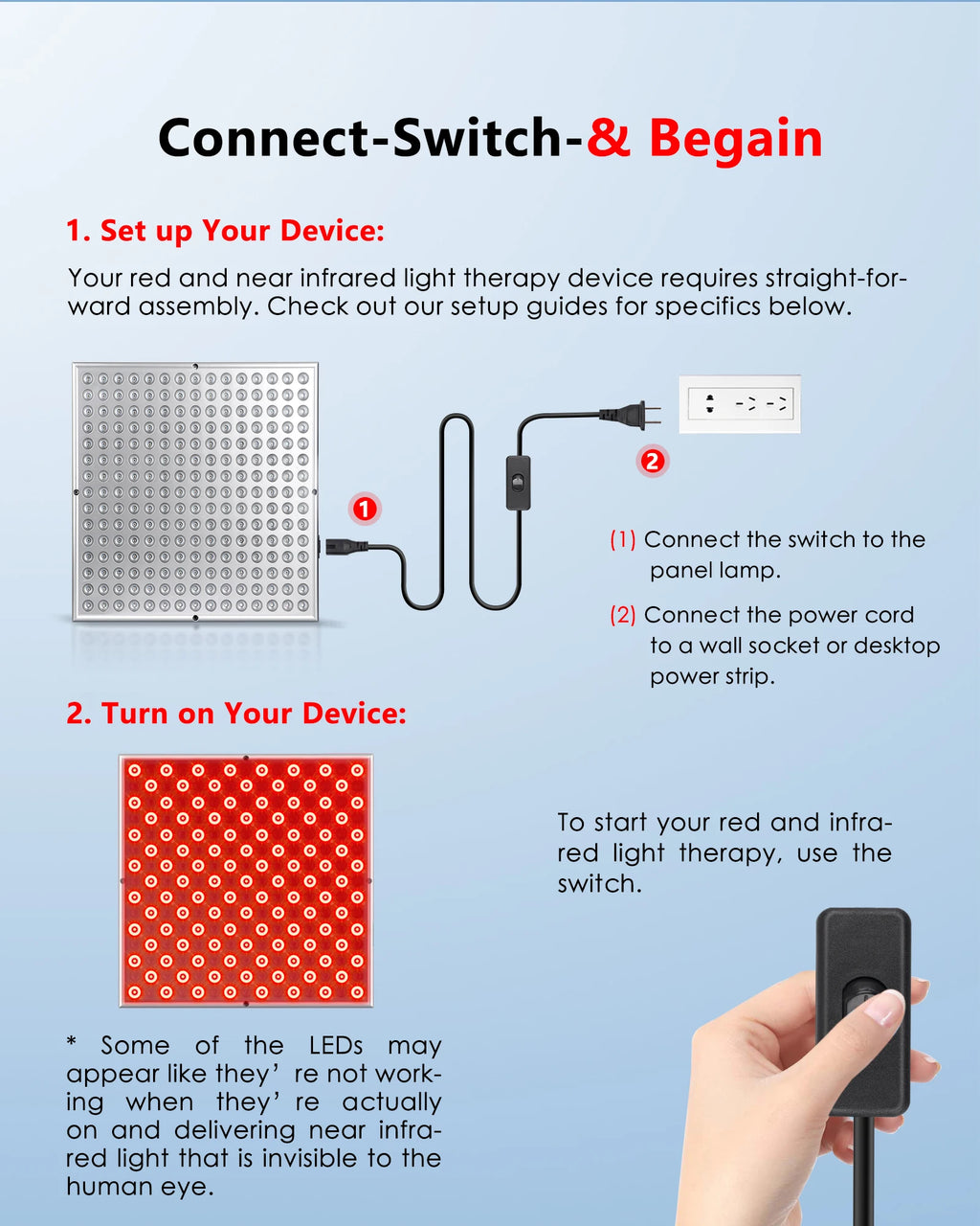 Instructional diagram showing a square LED red light therapy panel, power cord, and a hand using the switch.