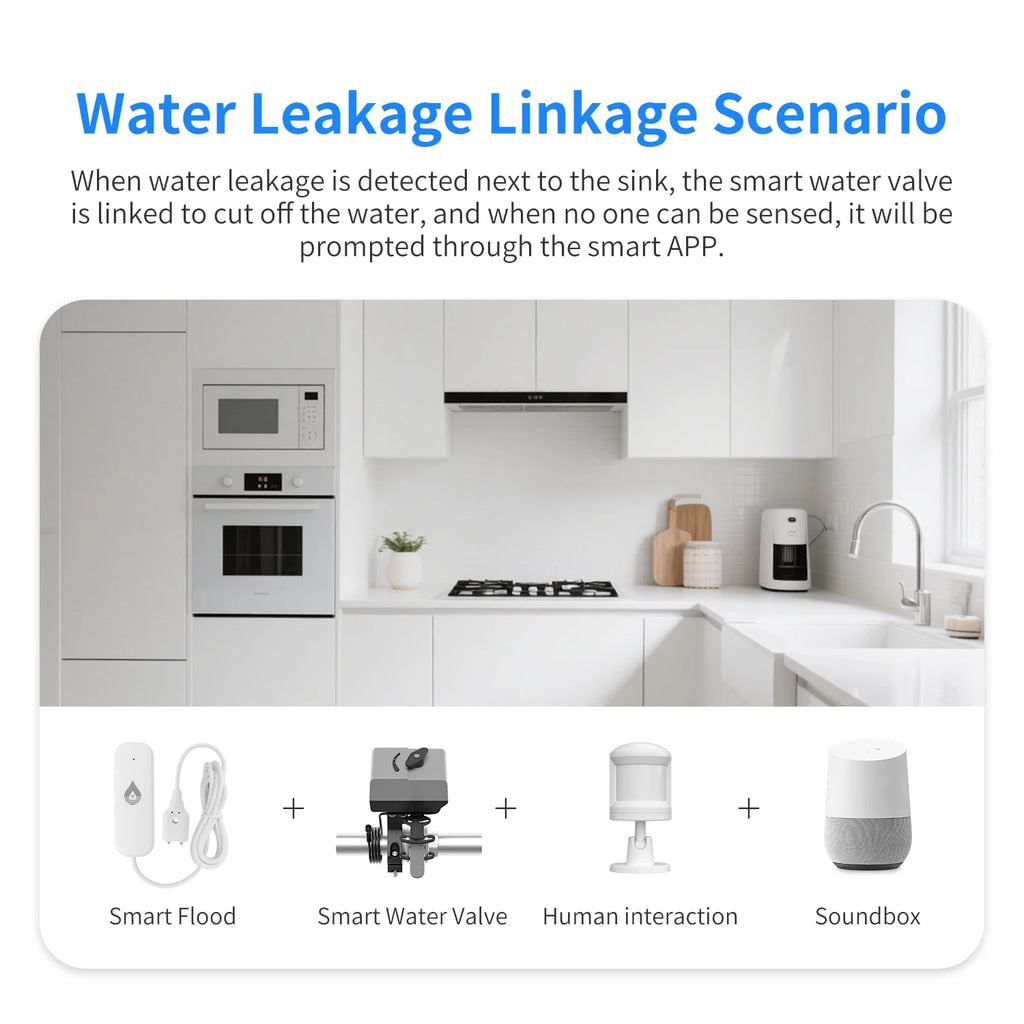 WiFi Water Leak Sensor - Smart Home Flood Alarm System by Tidesmit Tidesmit