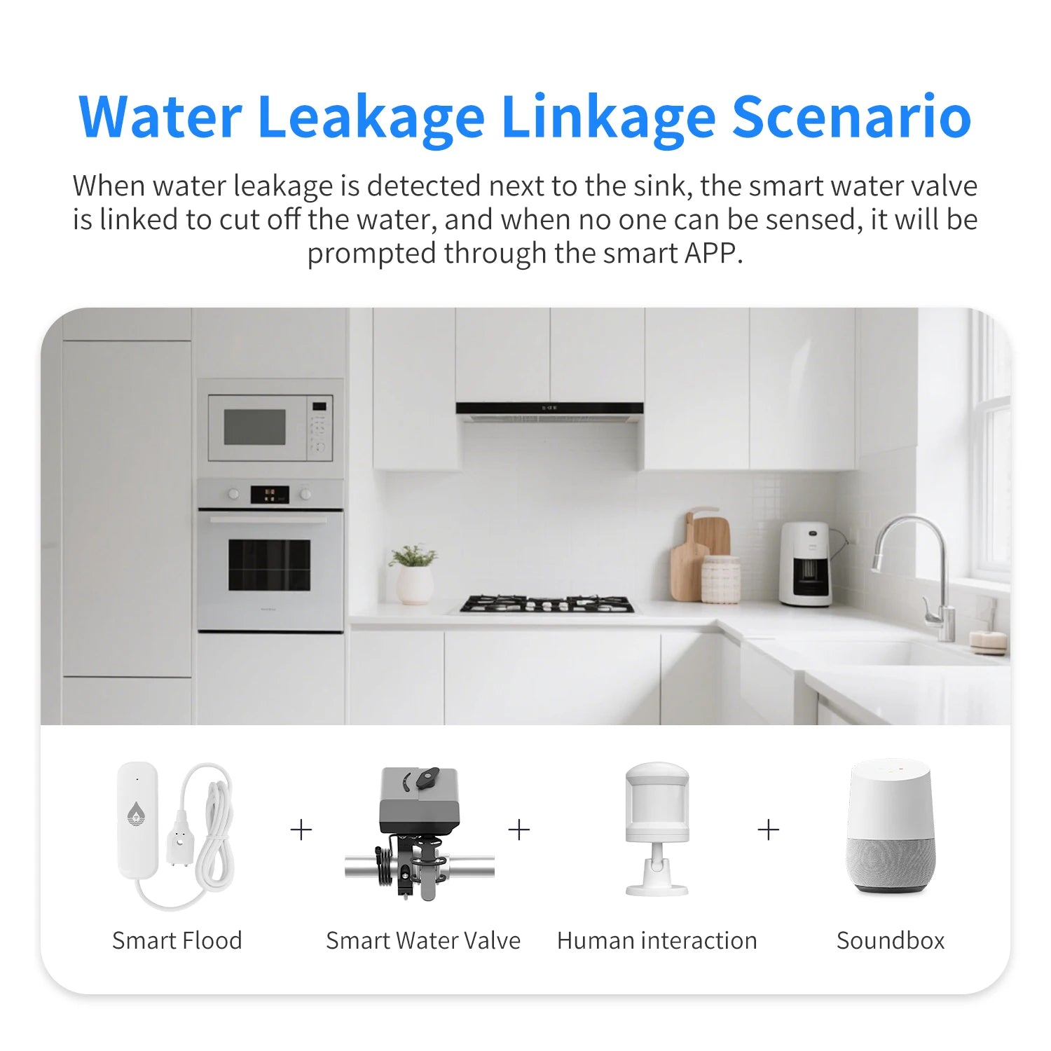 WiFi Water Leak Sensor - Smart Home Flood Alarm System by Tidesmit Tidesmit