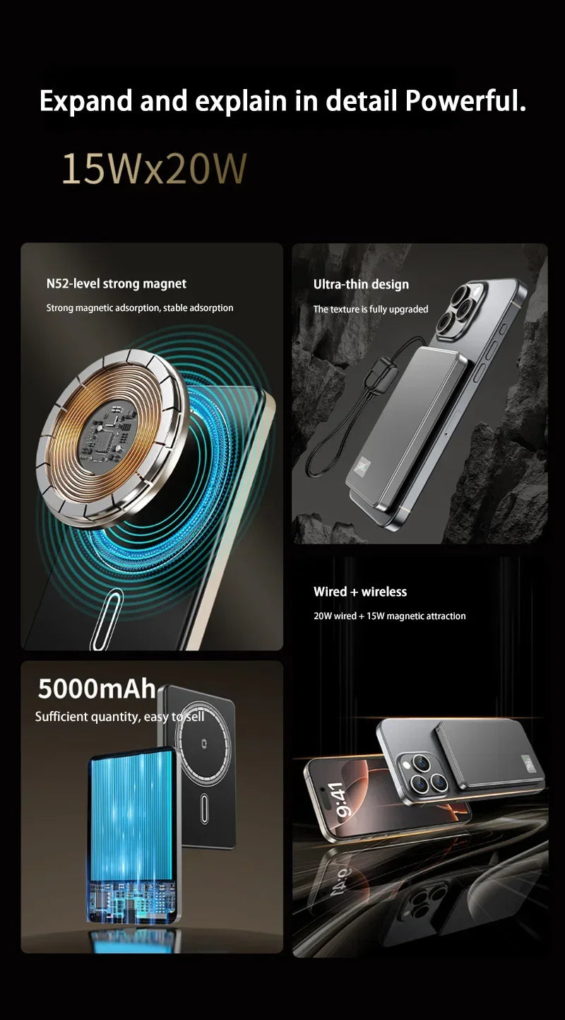 Magnetic Wireless Power Bank 50000mAh 120W Fast Charge for Devices Tidesmit