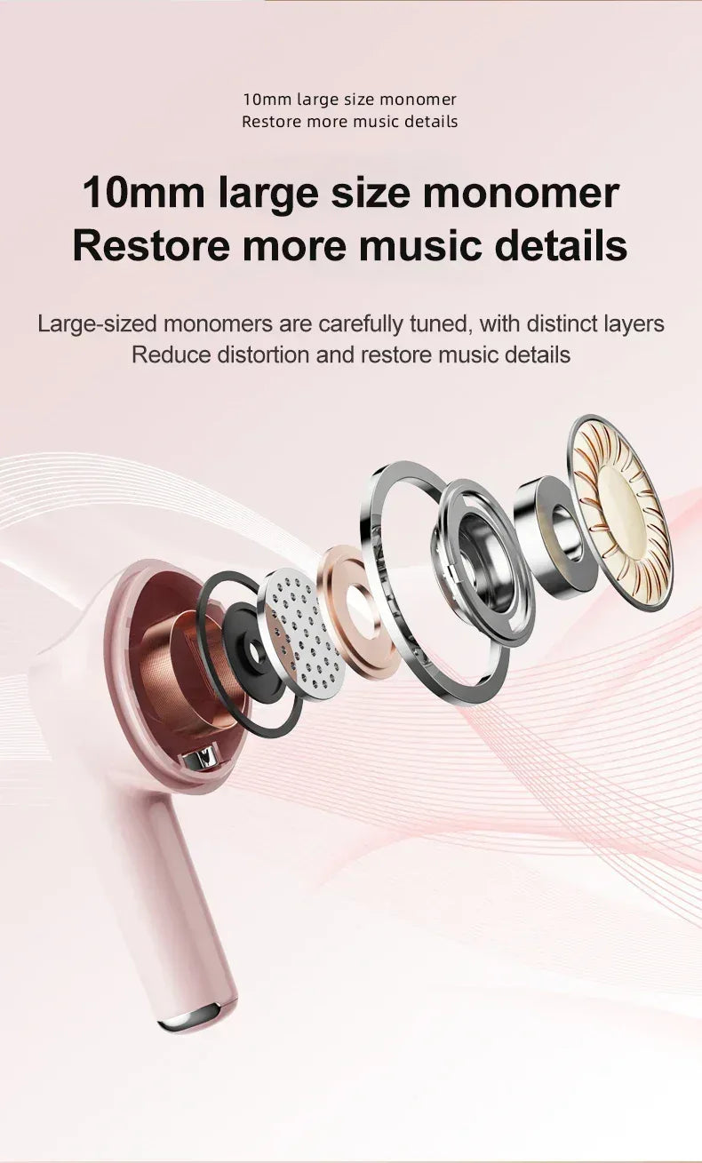 Tidesmit Wireless Bluetooth Earbuds – Noise Cancelling Stereo TWS Tidesmit