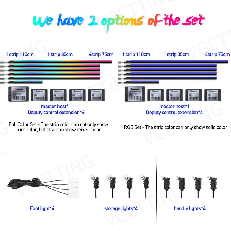 LED light strip kits with control modules, foot lights, and storage lights for interior vehicle ambient lighting.