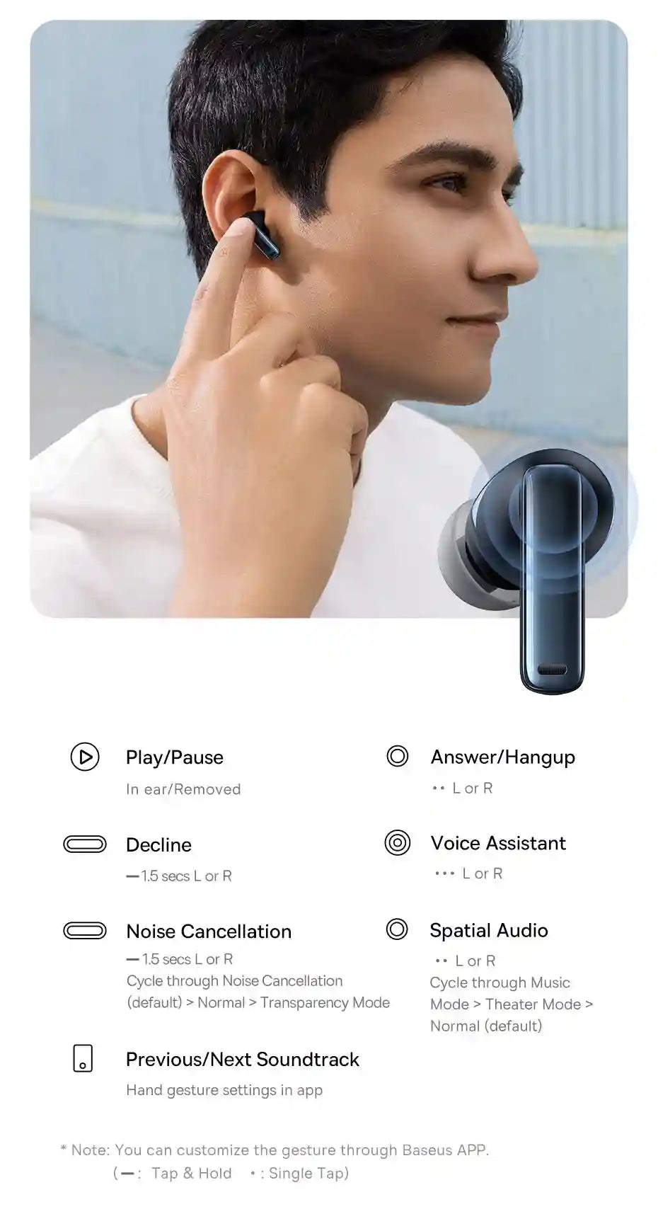 Wireless Earbuds with 48dB Active Noise Cancellation - Tidesmit EP10/M2S Tidesmit