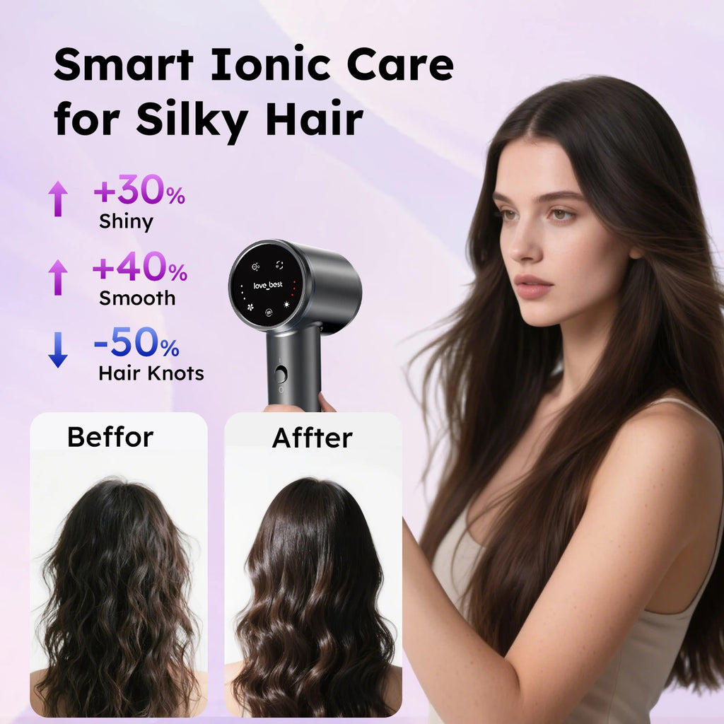 Grey 110k RPM high-speed ionic hair dryer with digital display, showing before and after results for silky, smooth hair.